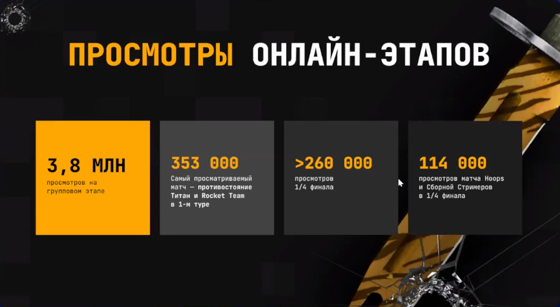 Слайд 10